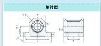 固定座组件与直线轴承在工厂自动化中的应用与函售模式